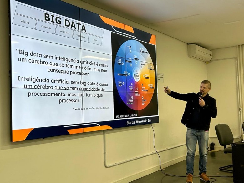 Uma entrevista didática sobre Big Data